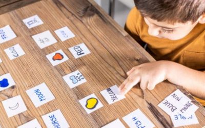 La Importancia de Aprender Inglés Desde Niño: Un Viaje de Oportunidades